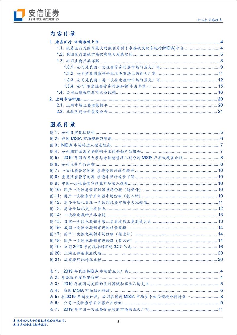 《新三板策略报告：国内最大MISIA平台康基医疗，申请港股上市股，公司哪些产品领先？-20200401-安信证券-23页》 - 第3页预览图