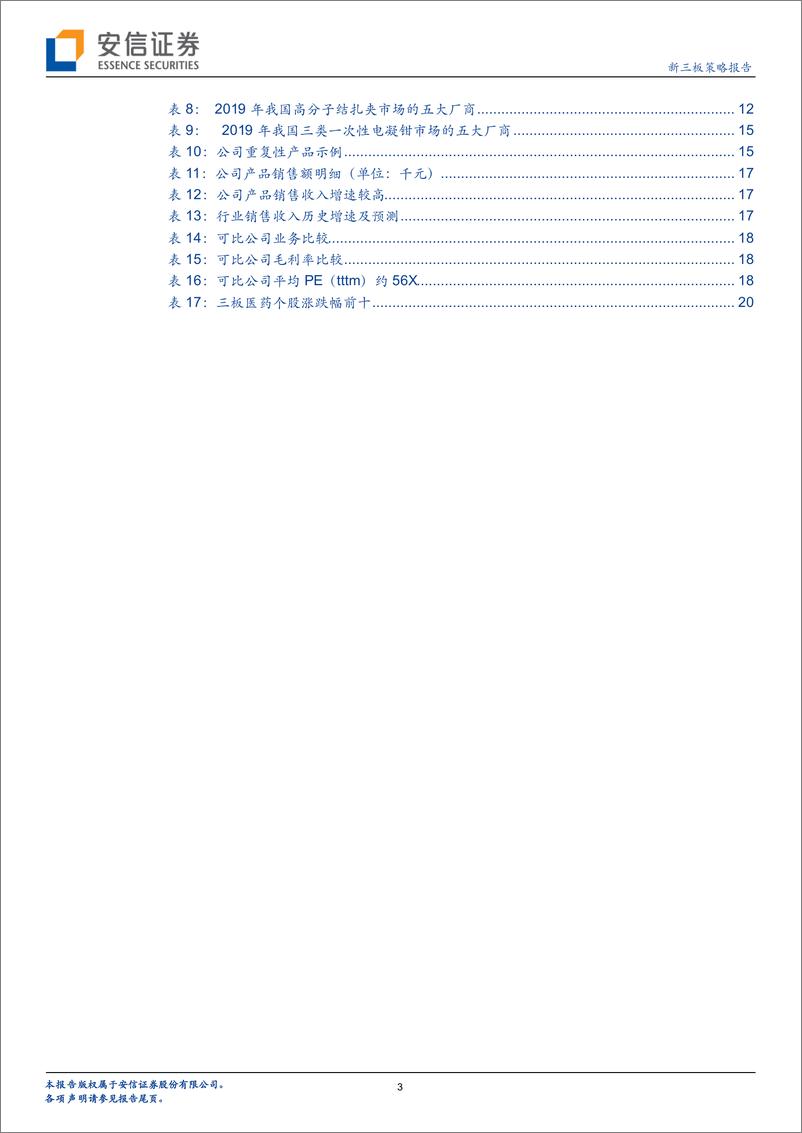 《新三板策略报告：国内最大MISIA平台康基医疗，申请港股上市股，公司哪些产品领先？-20200401-安信证券-23页》 - 第4页预览图