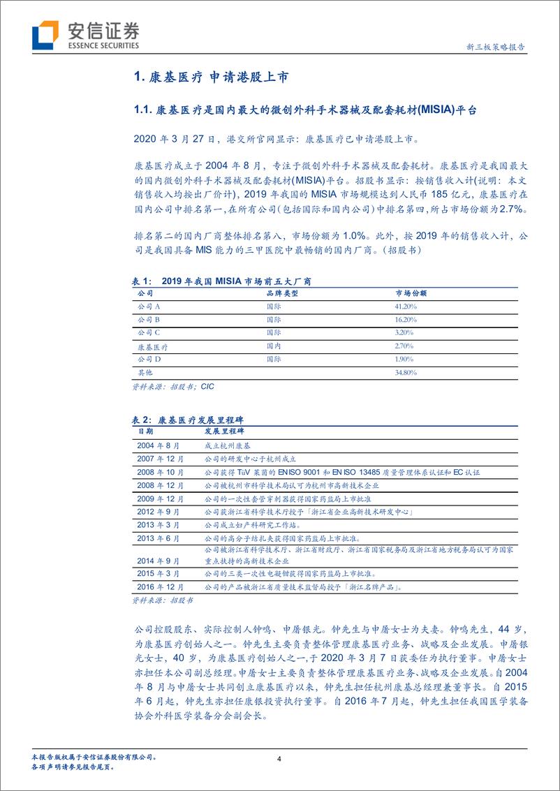 《新三板策略报告：国内最大MISIA平台康基医疗，申请港股上市股，公司哪些产品领先？-20200401-安信证券-23页》 - 第5页预览图