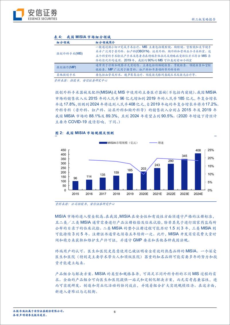 《新三板策略报告：国内最大MISIA平台康基医疗，申请港股上市股，公司哪些产品领先？-20200401-安信证券-23页》 - 第7页预览图