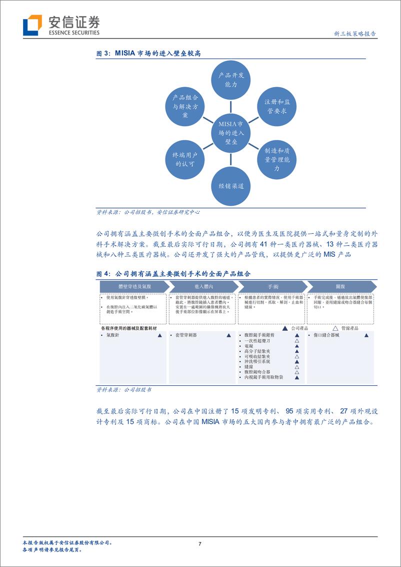 《新三板策略报告：国内最大MISIA平台康基医疗，申请港股上市股，公司哪些产品领先？-20200401-安信证券-23页》 - 第8页预览图