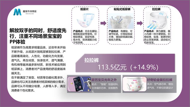 《【魔镜市场情报】母婴行业消费洞察-23页》 - 第8页预览图