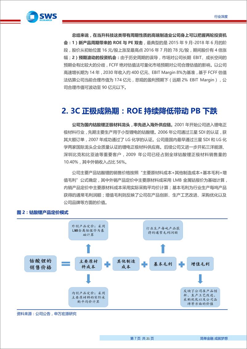 《电气设备行业科创板系列研究之高端制造估值篇：以PB~ROE及FCFF回溯新能源汽车优秀公司估值波动-20190323-申万宏源-21页》 - 第8页预览图