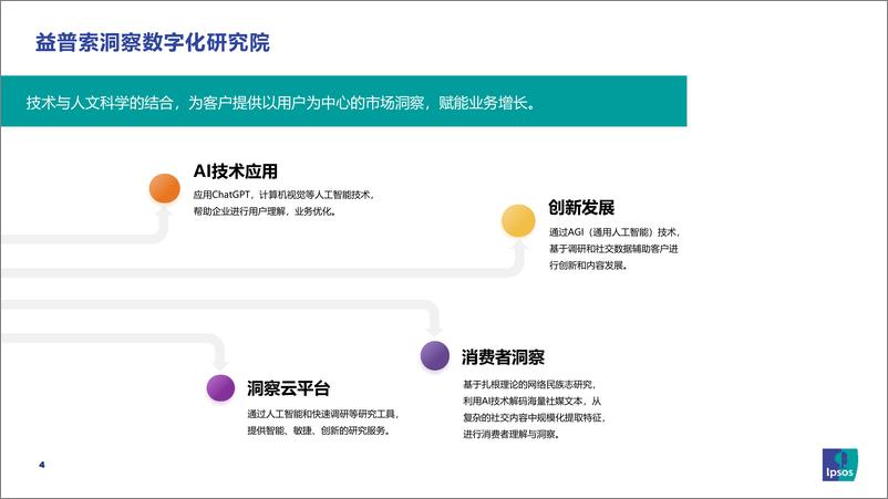 《后疫情时代中国益生菌市场趋势和营销洞察-益普索-2023.5-36页》 - 第5页预览图