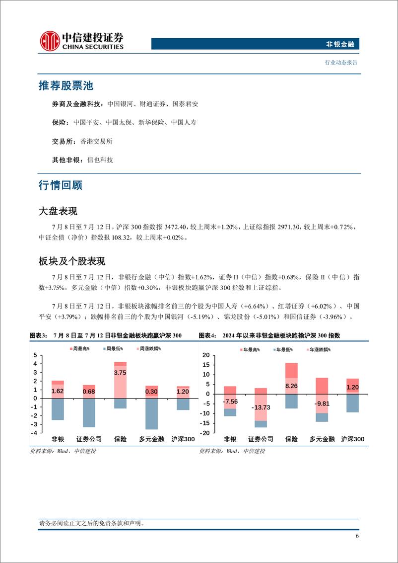 《非银金融行业：转融券暂停强化逆周期调节，有望提振市场信心-240716-中信建投-25页》 - 第8页预览图