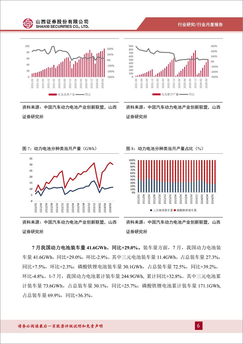 《202407锂电行业产业链月报：2024年7月我国新能源汽车销量99.1万辆，同比%2b27%25-240820-山西证券-16页》 - 第6页预览图