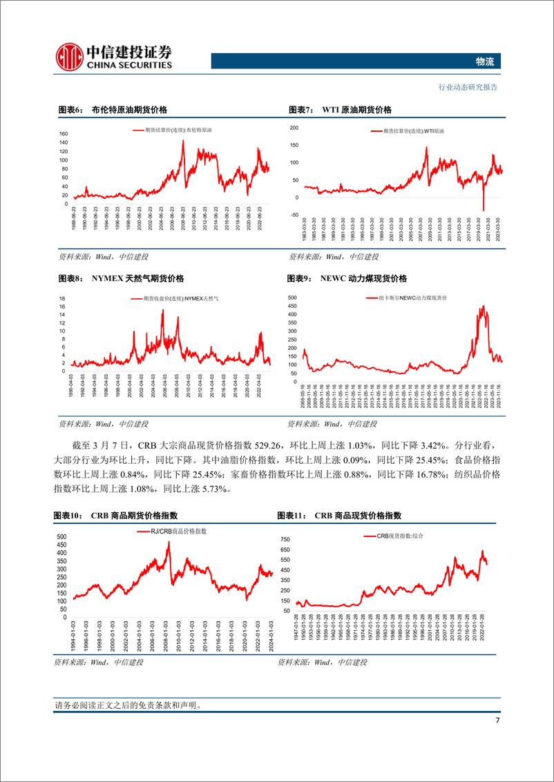 《物流行业：OPEC%2b原油延长减产计划，欧洲天然气期货价格止跌反弹-240309-中信建投-17页》 - 第8页预览图