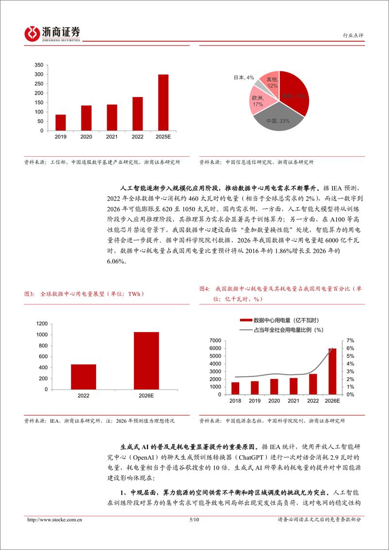 《电力设备行业点评报告：算力电力协同落地，数据中心低碳发展-240811-浙商证券-10页》 - 第5页预览图