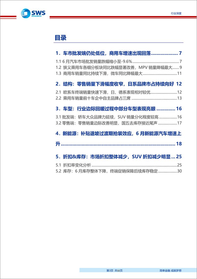 《2019年汽车行业6月月报：三季度行业复苏期，折扣减少批发转正，9月份开始零售转正-20190724-申万宏源-32页》 - 第4页预览图