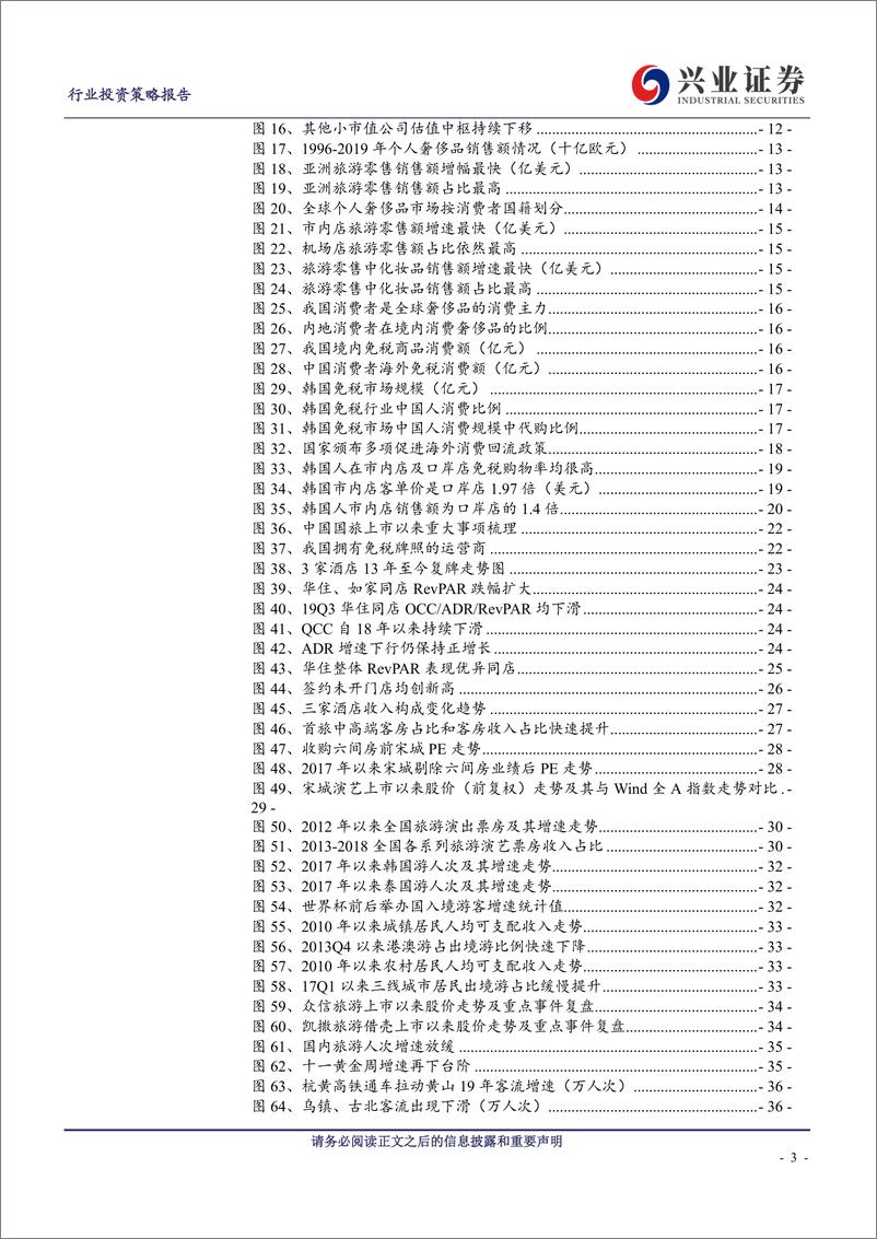 《社会服务行业2020年社服行业年度策略：温故知新，从历史复盘看旅游、美奢、教育板块投资机遇-20191112-兴业证券-66页》 - 第4页预览图