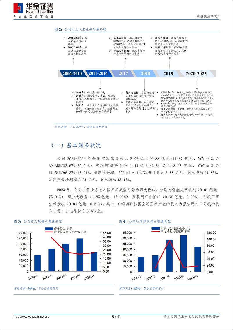 《合合信息(688615)新股覆盖研究-240906-华金证券-11页》 - 第5页预览图