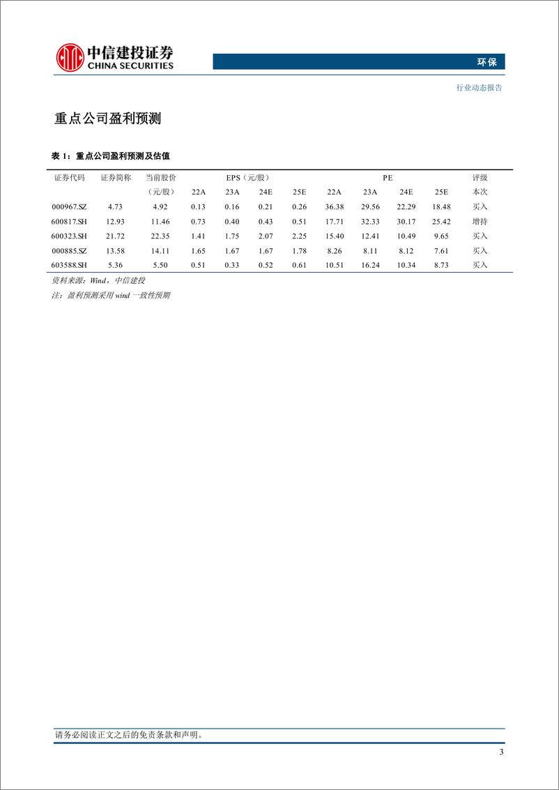 《环保行业：低碳环保政策持续完善，全面推进资源循环利用-241118-中信建投-12页》 - 第5页预览图