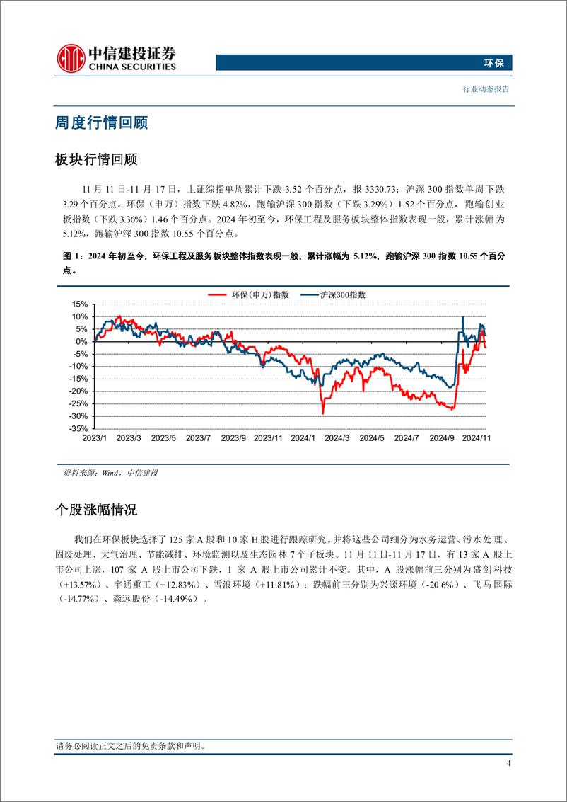 《环保行业：低碳环保政策持续完善，全面推进资源循环利用-241118-中信建投-12页》 - 第6页预览图