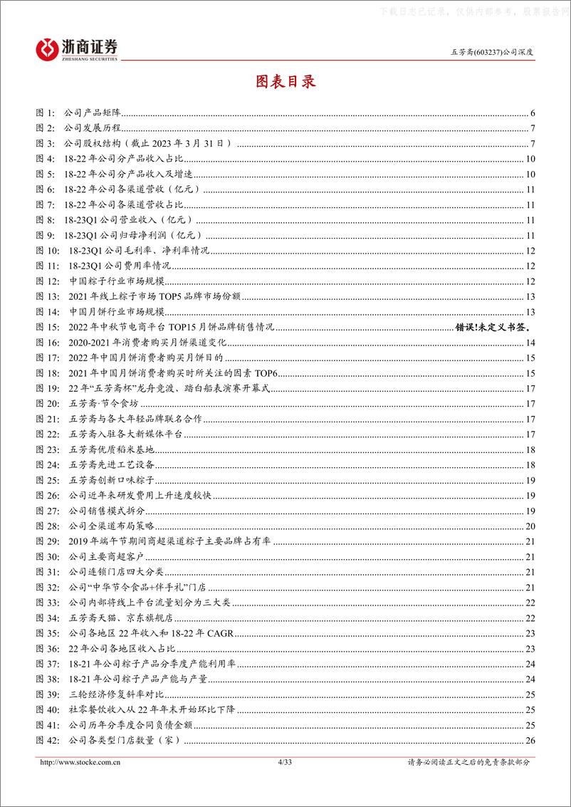 《浙商证券-五芳斋(603237)首次覆盖报告：国货之光五芳斋，变革创新正当时-230601》 - 第4页预览图