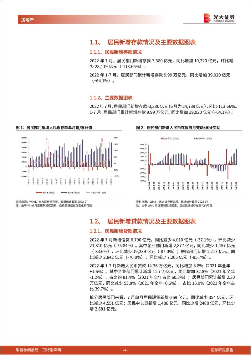 《房地产行业流动性及公募REITs跟踪报告（2022年7月）：7月居民融资需求疲软，保租房公募REITs快速扩容-20220814-光大证券-19页》 - 第5页预览图