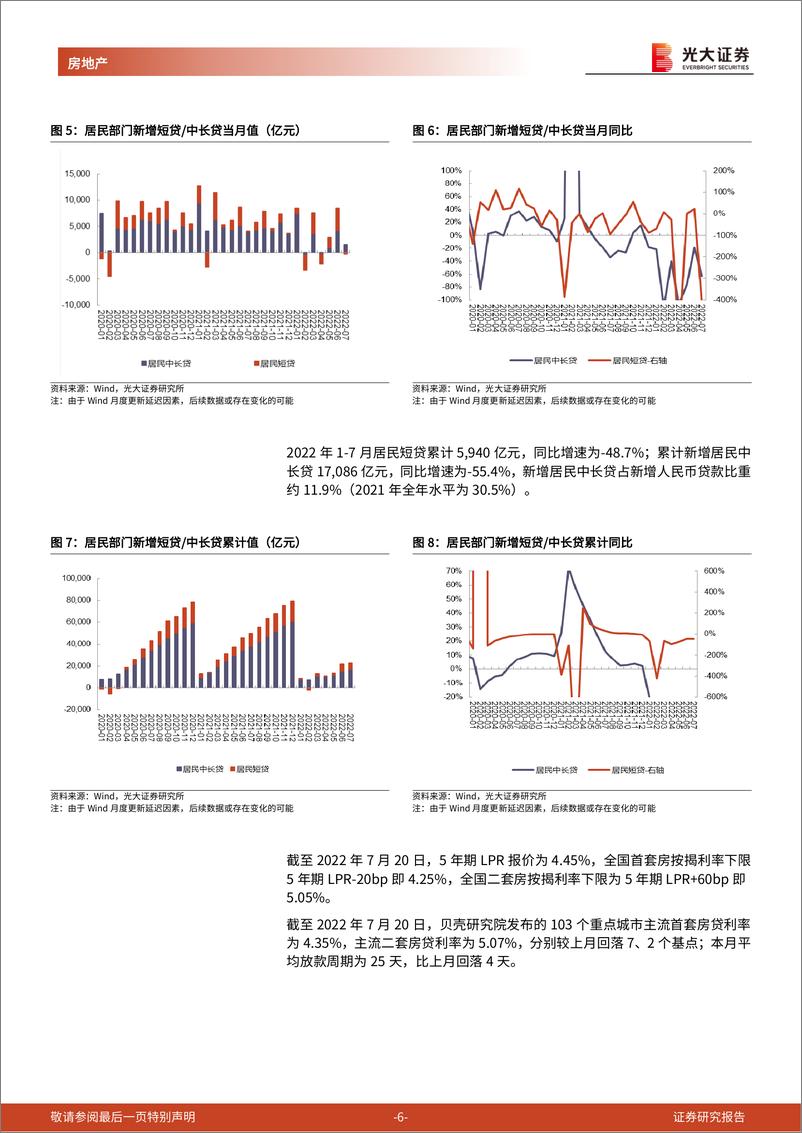 《房地产行业流动性及公募REITs跟踪报告（2022年7月）：7月居民融资需求疲软，保租房公募REITs快速扩容-20220814-光大证券-19页》 - 第7页预览图