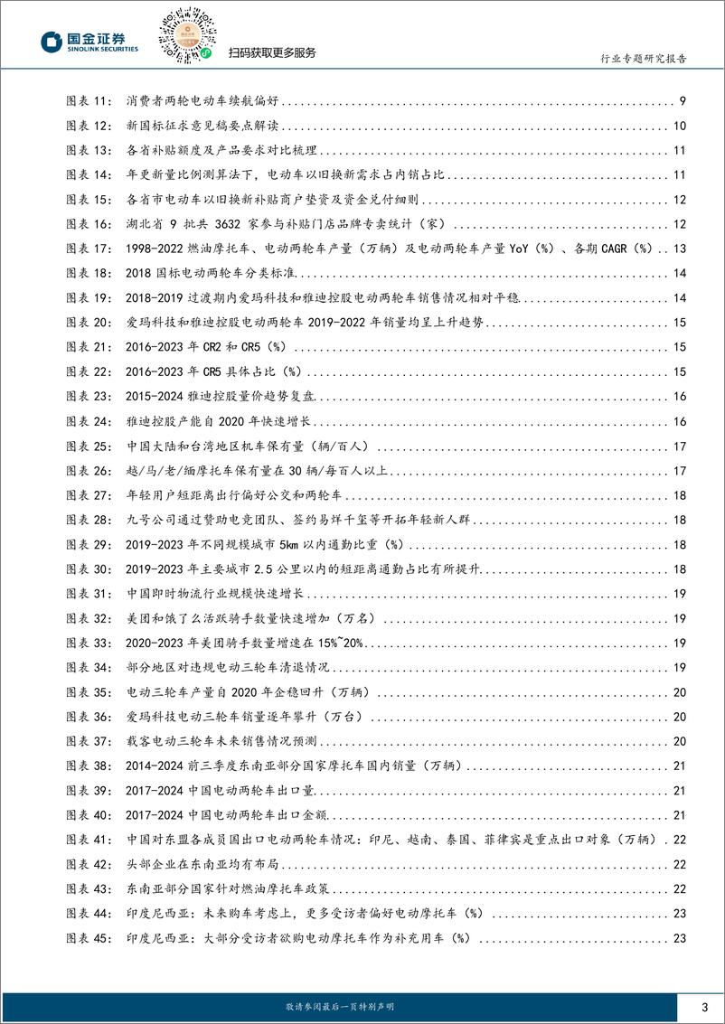 《其他轻工制造行业研究：电动两轮车核心矛盾解读专题-241202-国金证券-34页》 - 第3页预览图