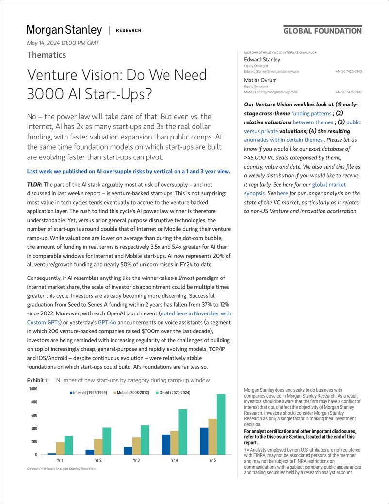 《Morgan Stanley-Thematics Venture Vision Do We Need 3000 AI Start-Ups-108224256》 - 第1页预览图