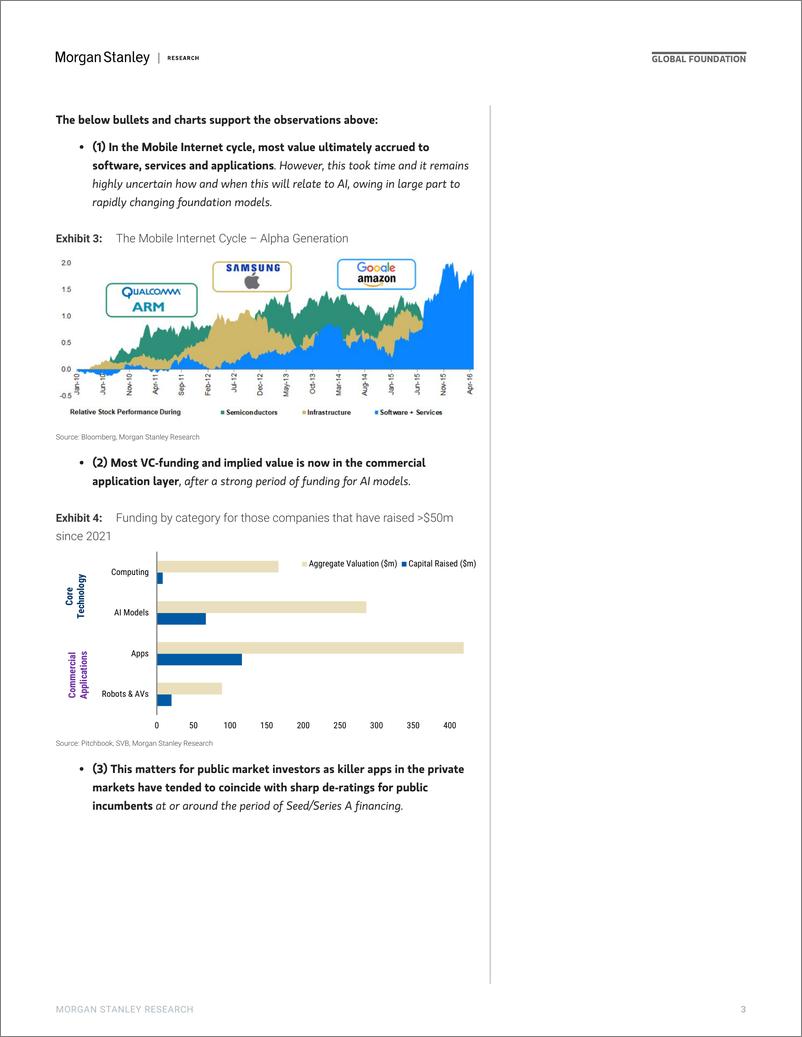 《Morgan Stanley-Thematics Venture Vision Do We Need 3000 AI Start-Ups-108224256》 - 第3页预览图