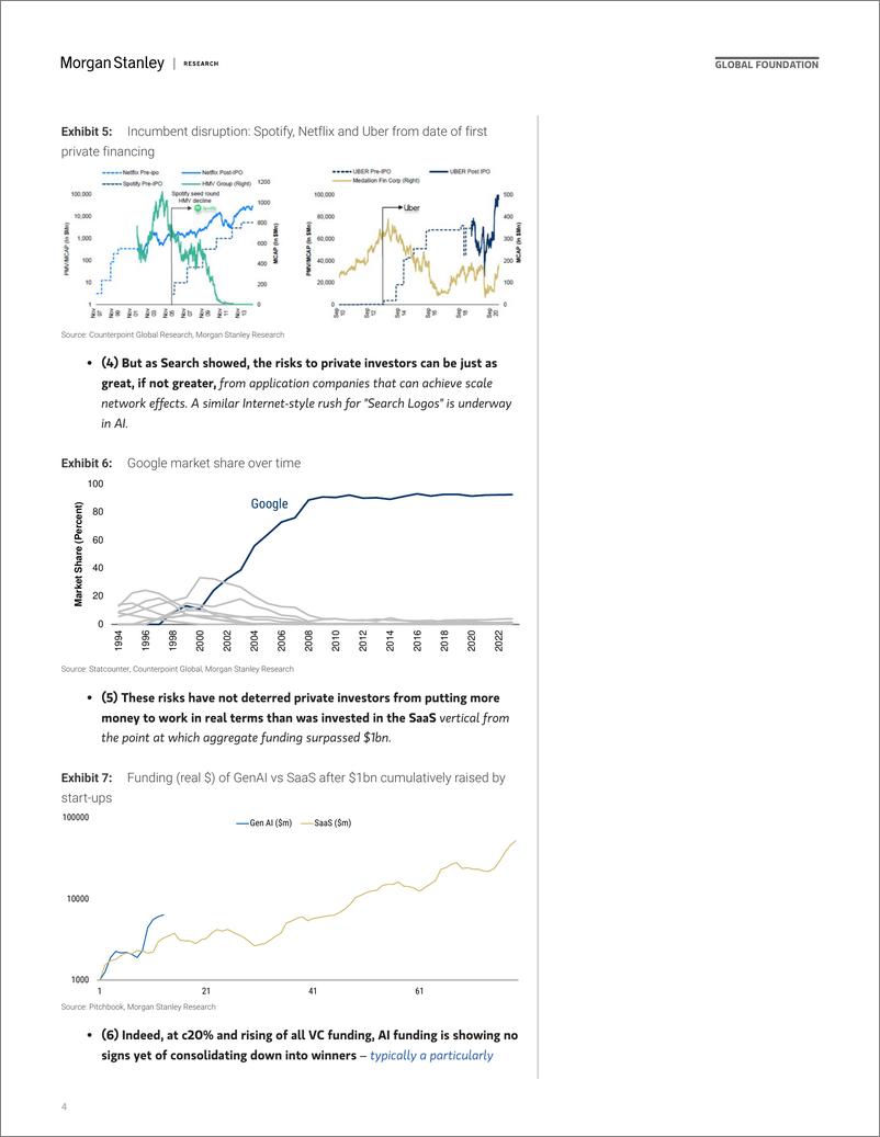 《Morgan Stanley-Thematics Venture Vision Do We Need 3000 AI Start-Ups-108224256》 - 第4页预览图