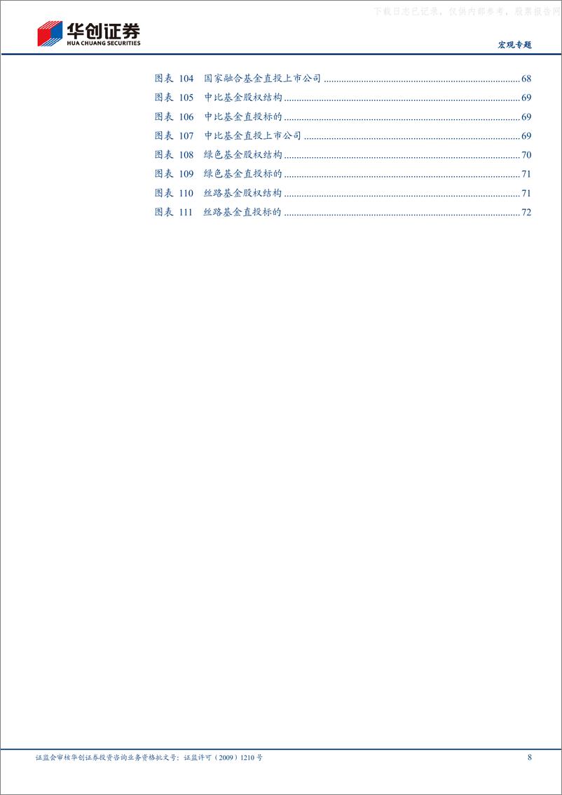 《华创证券-【宏观专题】高质量投资框架“BBT”系列二：寻找产业现代化“排头兵”-230524》 - 第8页预览图