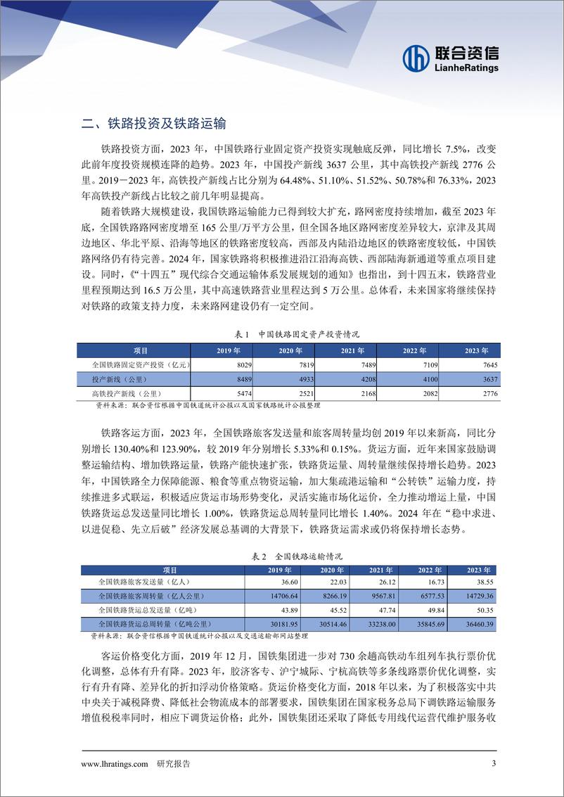 《2024年铁路运输行业分析》 - 第3页预览图