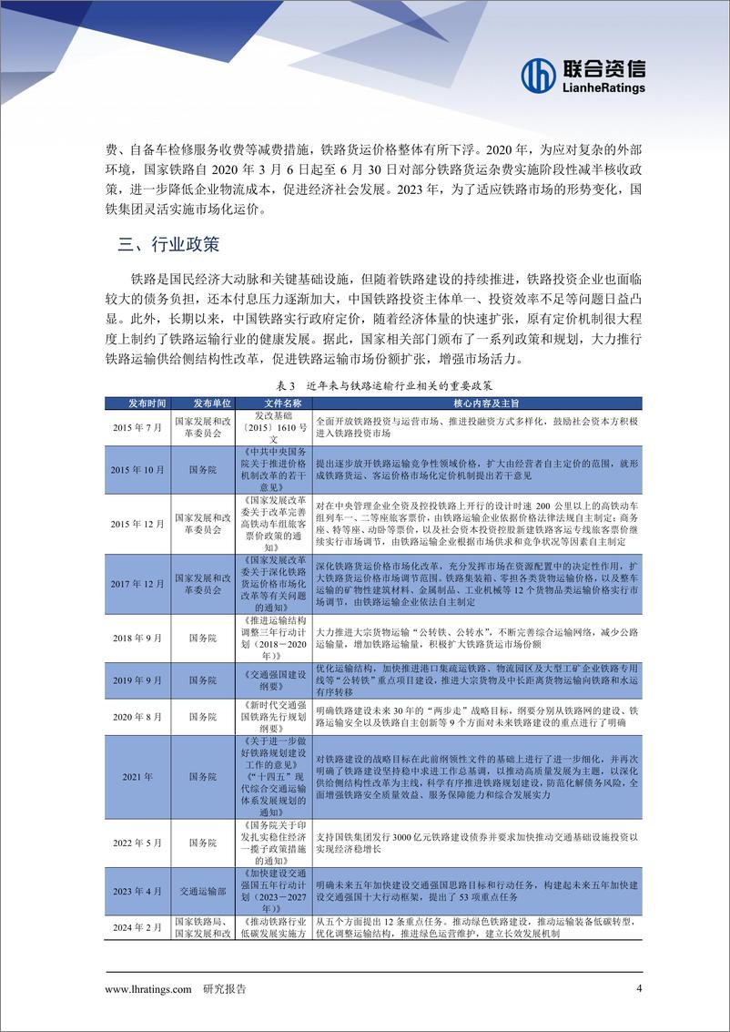 《2024年铁路运输行业分析》 - 第4页预览图