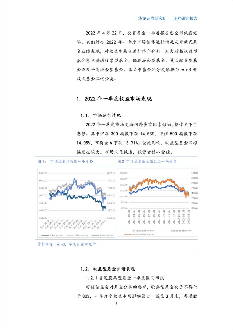 《权益型公募基金2022年一季度持仓分析：权益资产普遍高仓位，龙头公司依然受关注-20220513-华龙证券-20页》 - 第4页预览图