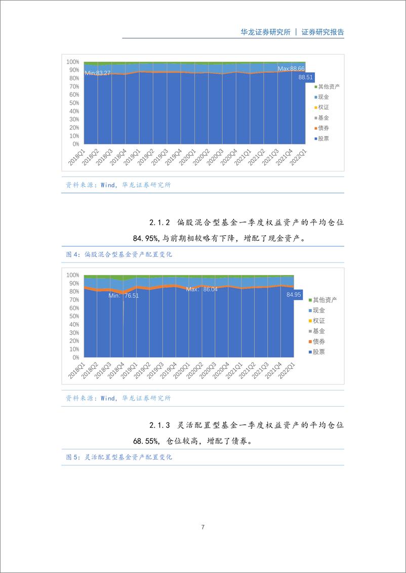 《权益型公募基金2022年一季度持仓分析：权益资产普遍高仓位，龙头公司依然受关注-20220513-华龙证券-20页》 - 第8页预览图