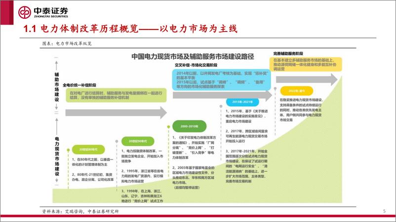 《中泰证券-电力信息化系列报告之一_举旗定向》 - 第5页预览图