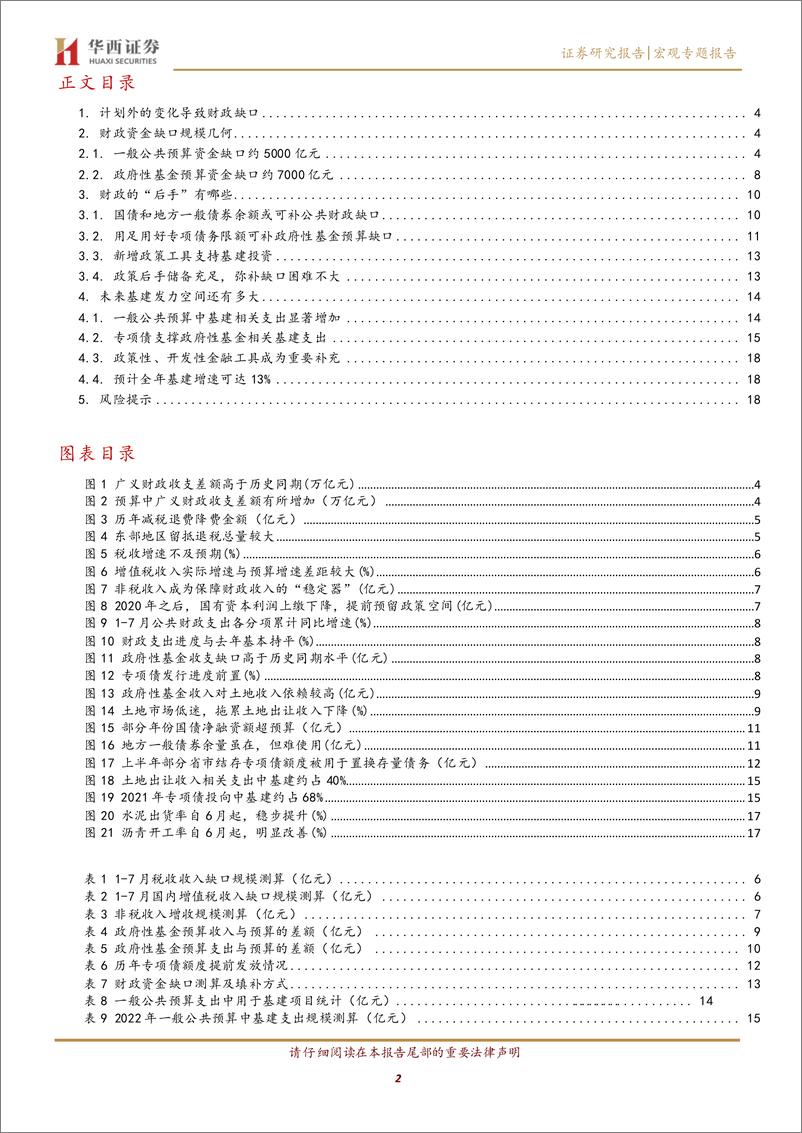 《基于财政收支状况的分析和预测：政策加码，基建投资回升几何？-20220903-华西证券-20页》 - 第3页预览图