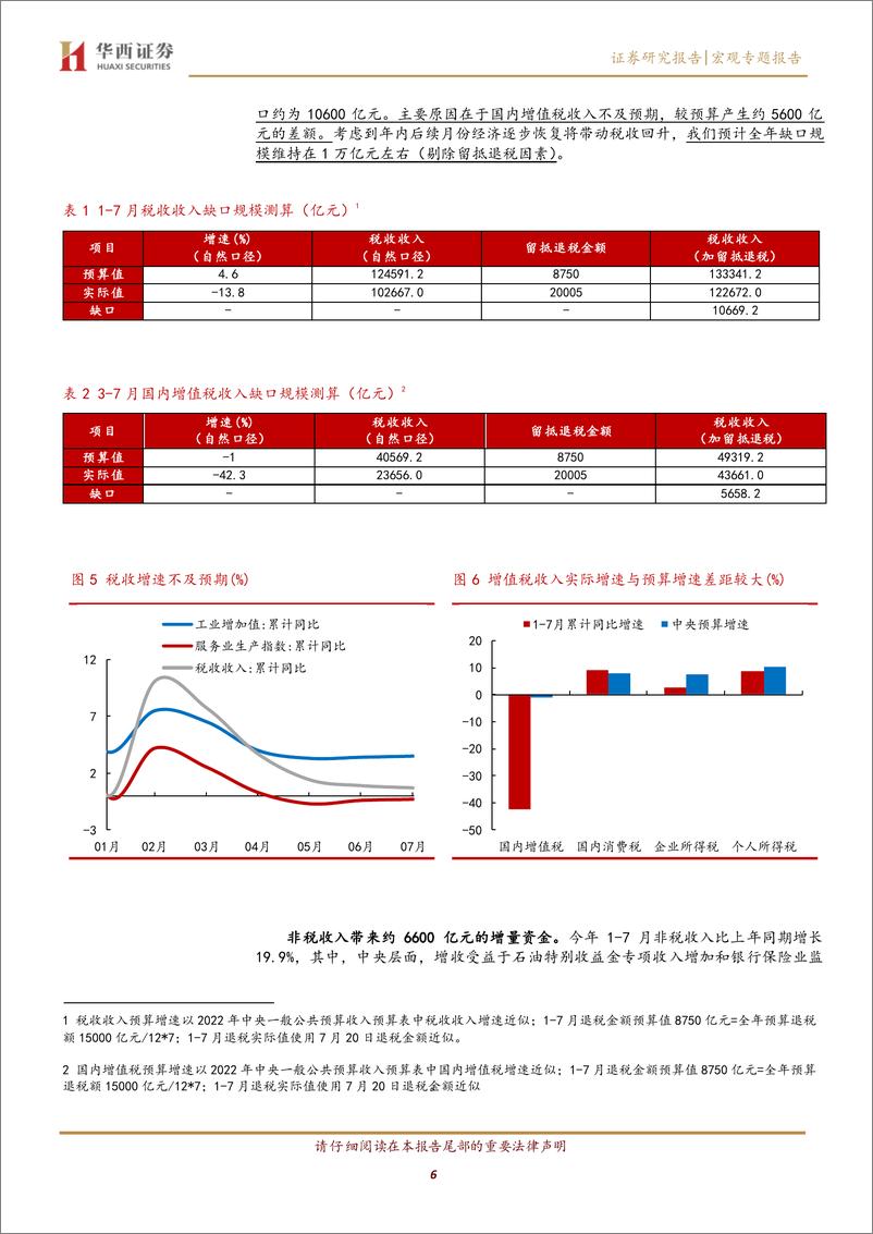 《基于财政收支状况的分析和预测：政策加码，基建投资回升几何？-20220903-华西证券-20页》 - 第7页预览图