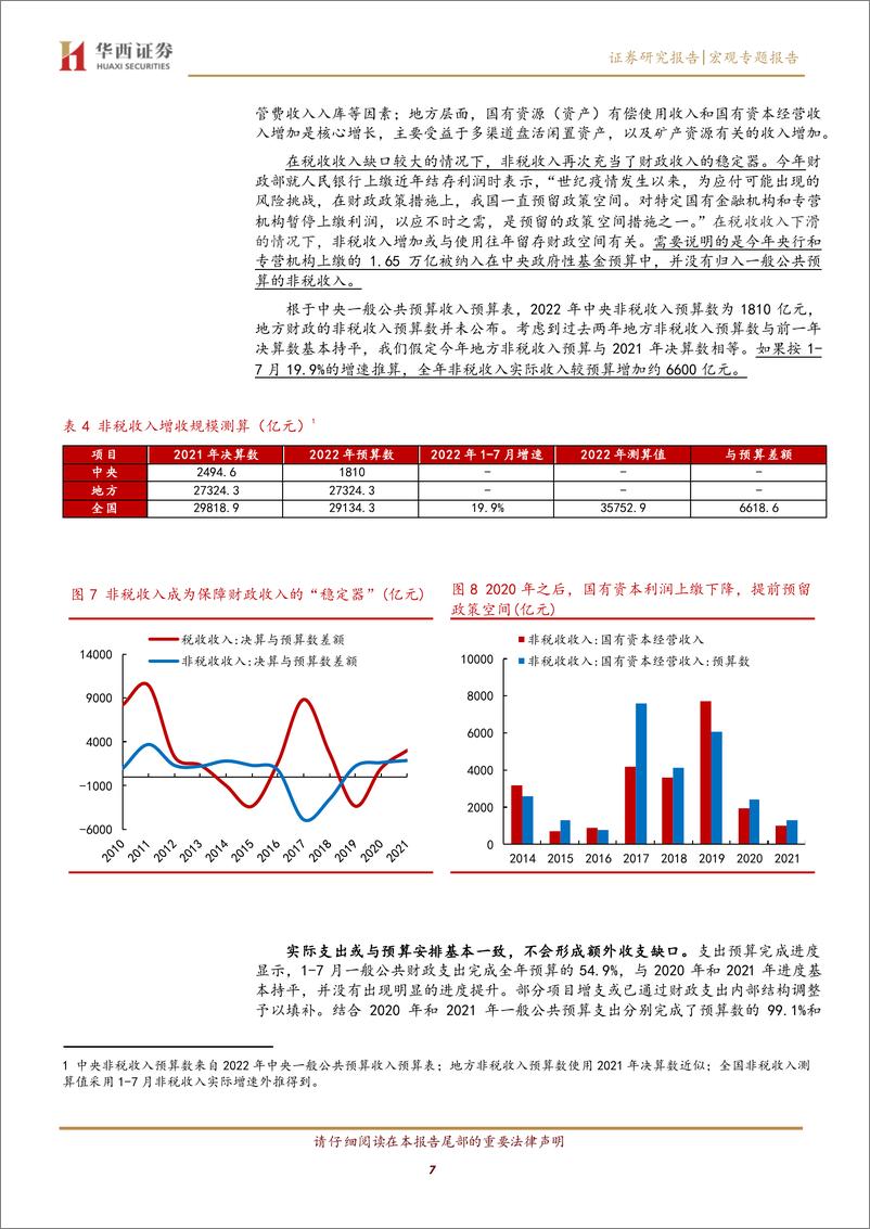 《基于财政收支状况的分析和预测：政策加码，基建投资回升几何？-20220903-华西证券-20页》 - 第8页预览图