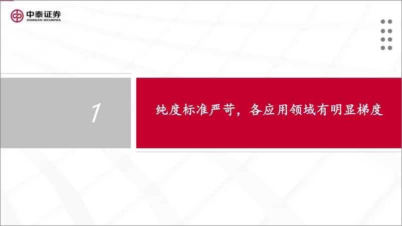 《高纯石英砂行业深度：详析壁垒、供需和格局-20220512-中泰证券-31页》 - 第5页预览图