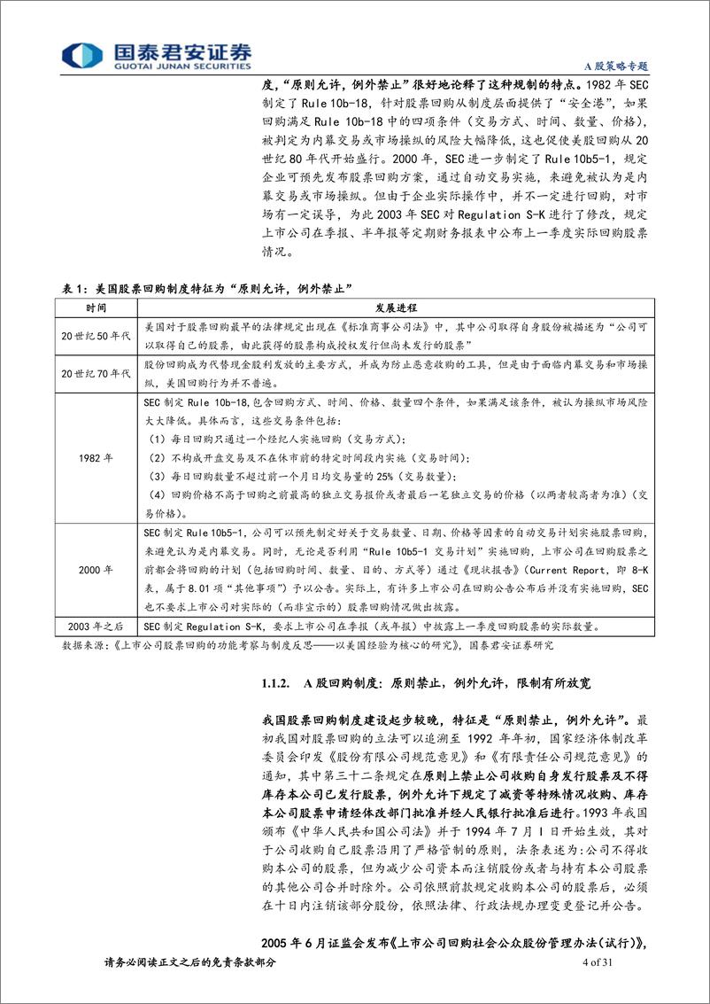 《A股策略专题：回购，影响A股定价框架的新变量-20190228-国泰君安-31页》 - 第5页预览图