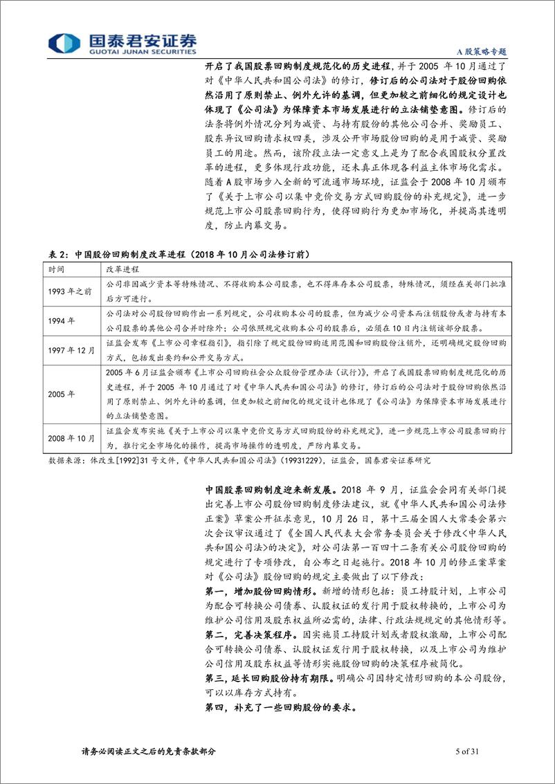 《A股策略专题：回购，影响A股定价框架的新变量-20190228-国泰君安-31页》 - 第6页预览图