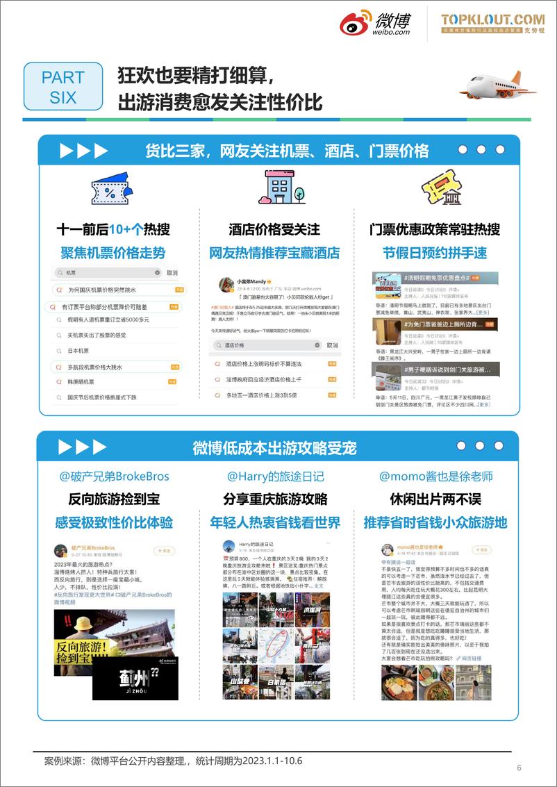 《2023旅游行业趋势洞察--微博&克劳锐-10页》 - 第8页预览图