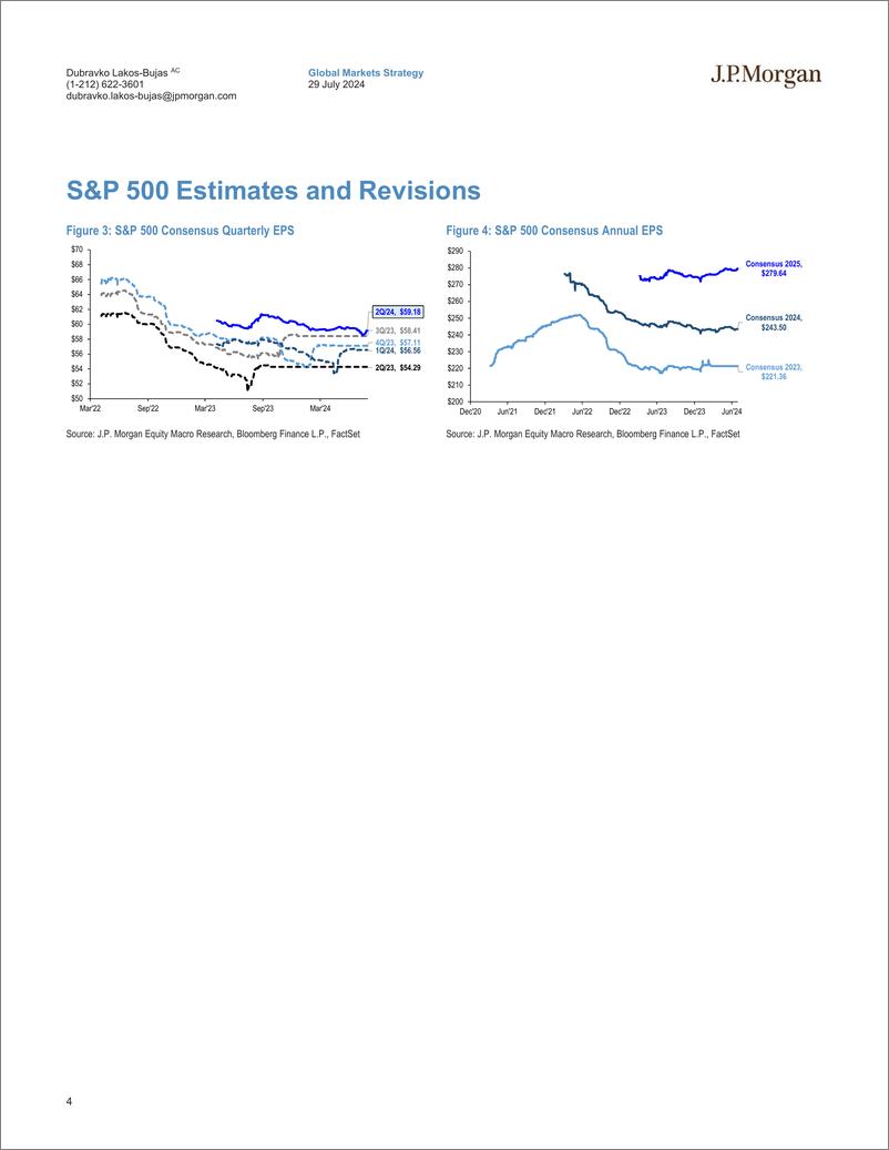 《JPMorgan-US Earnings Scorecard 2Q24 Earnings Update-109493093》 - 第4页预览图