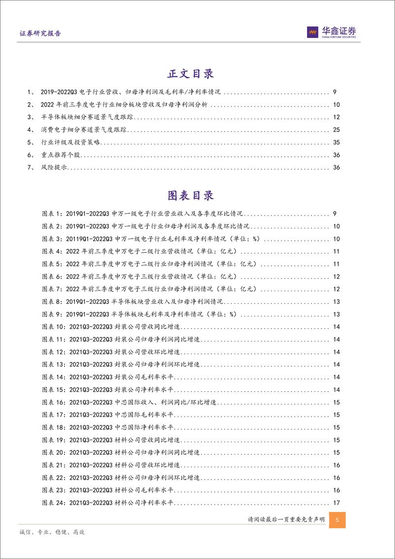 《电子行业2022Q3业绩分析：基本面步入底部区域，板块投资机会大于风险-20221231-华鑫证券-39页》 - 第6页预览图