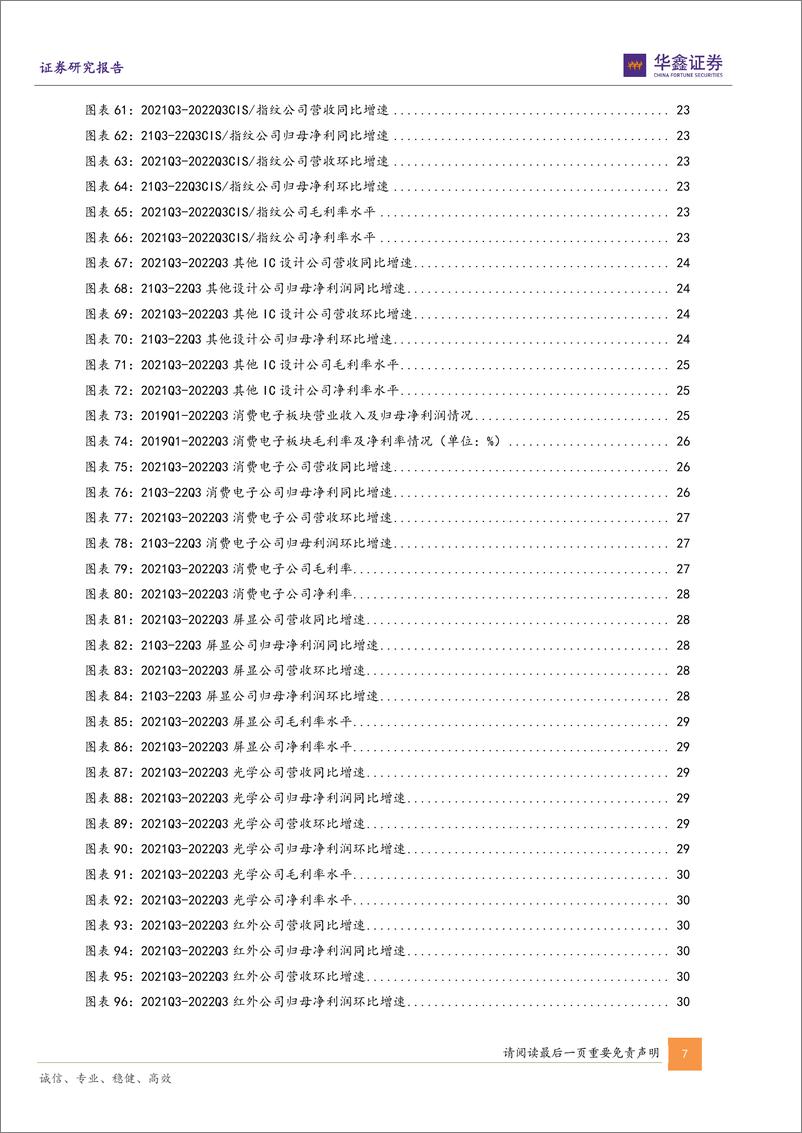 《电子行业2022Q3业绩分析：基本面步入底部区域，板块投资机会大于风险-20221231-华鑫证券-39页》 - 第8页预览图