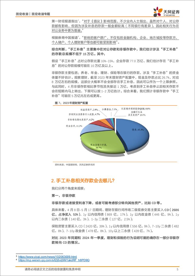 《固定收益宏观利率：手工补息影响怎么看？-240525-天风证券-11页》 - 第5页预览图