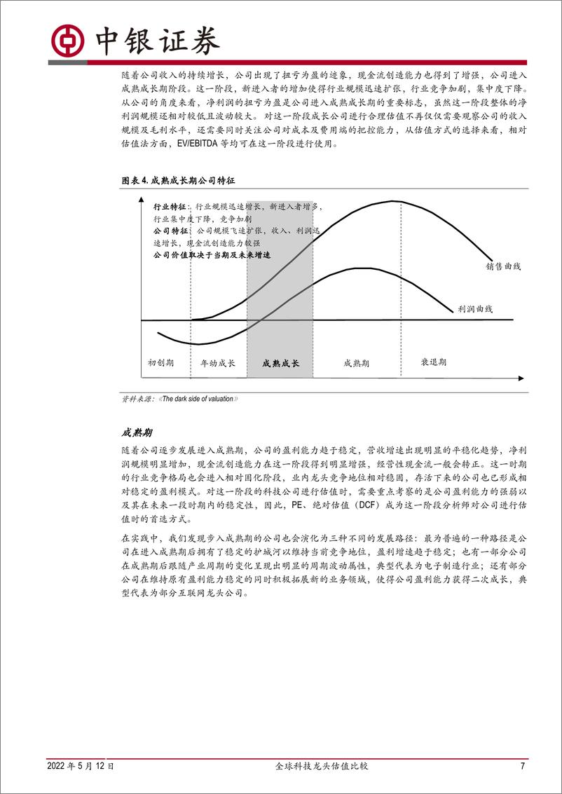 《科技突围系列报告：全球科技龙头估值比较-20220512-中银国际-29页》 - 第8页预览图