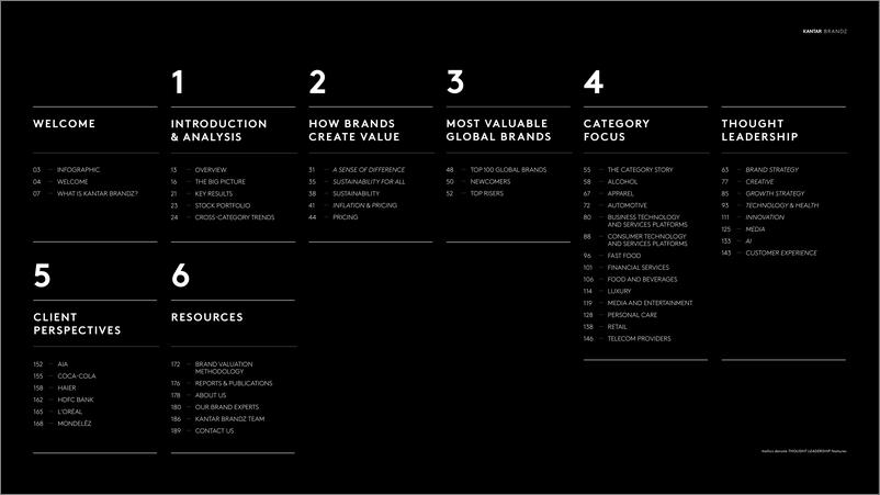 《Kantar BrandZ 2023年最具价值全球品牌（英）-190页》 - 第3页预览图