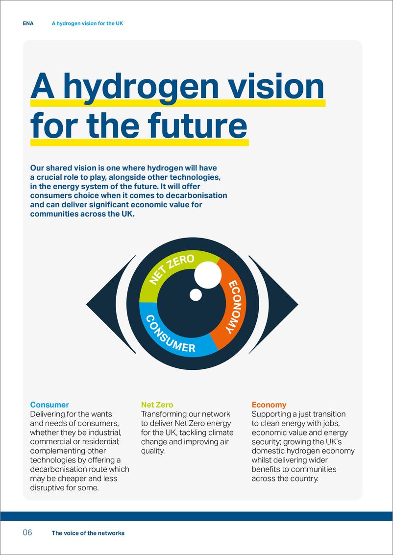 《英国氢能愿景-37页》 - 第7页预览图