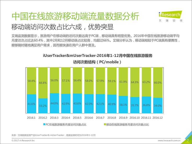 《2017年中国在线旅游度假行业研究报告(1)》 - 第7页预览图