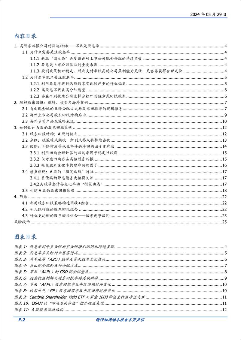 《量化专题报告：超越股息率，从资本配置出发构建股东回报率指标-240529-国盛证券-26页》 - 第2页预览图