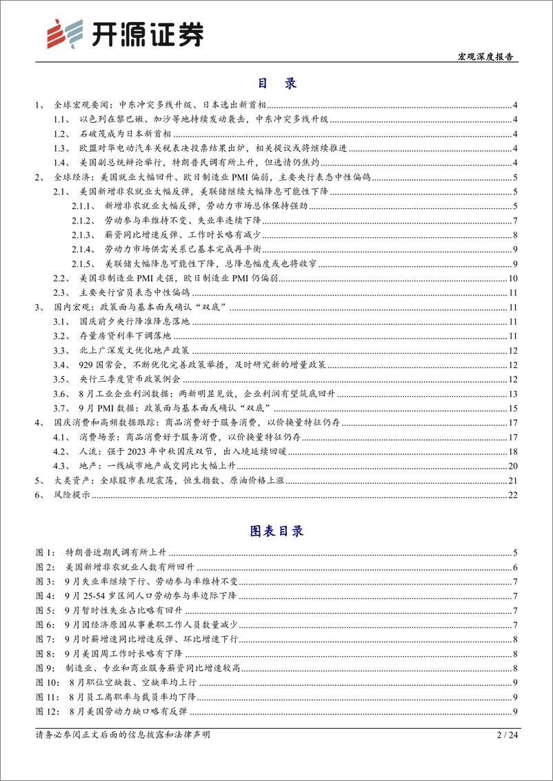 《国庆全球宏观见闻：“量在价先”的消费地产回暖-241007-开源证券-24页》 - 第2页预览图