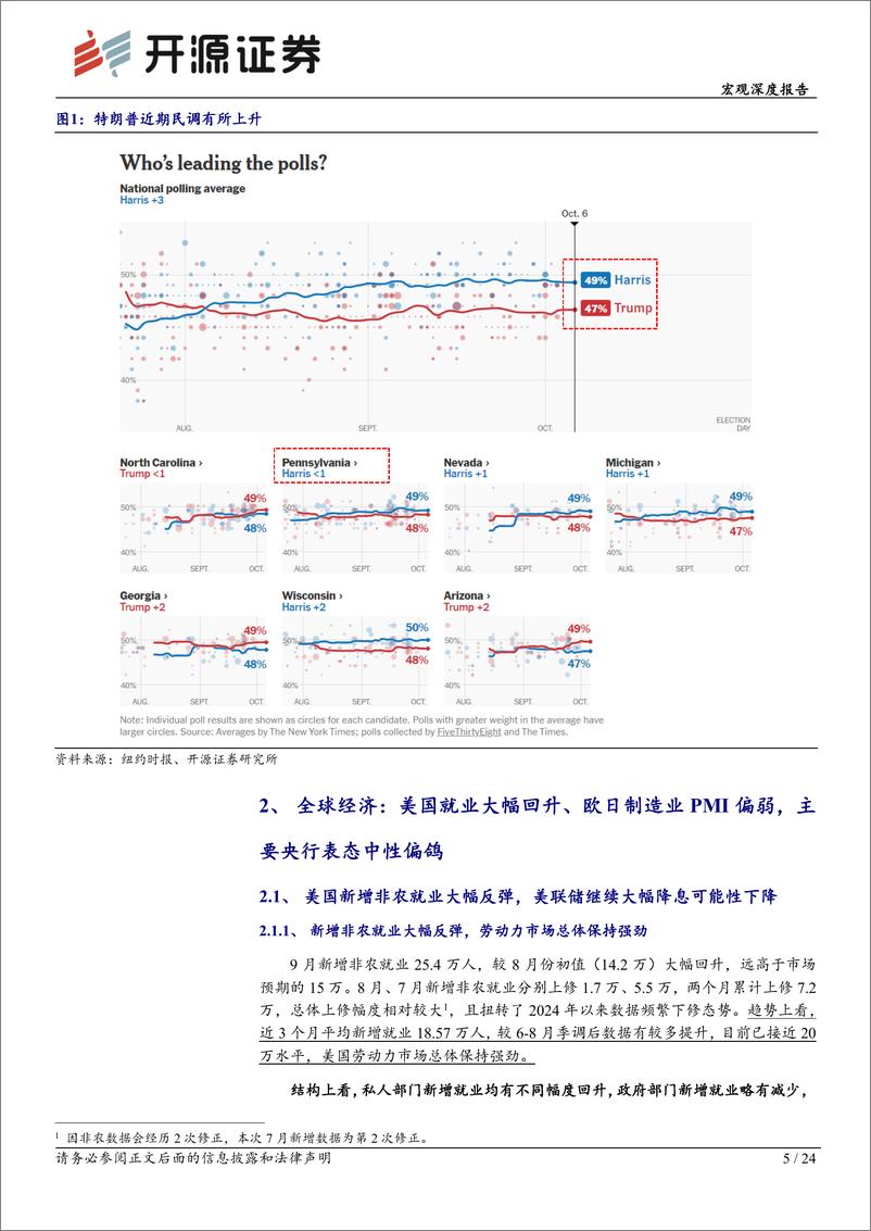 《国庆全球宏观见闻：“量在价先”的消费地产回暖-241007-开源证券-24页》 - 第5页预览图