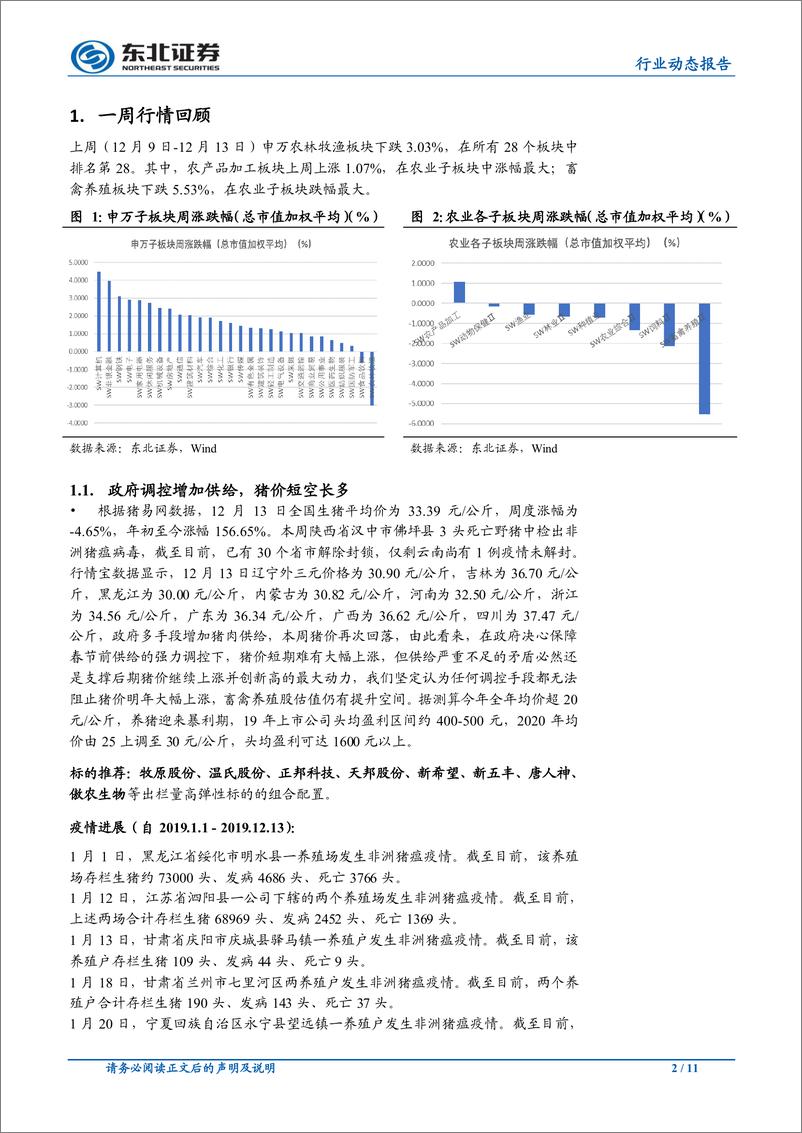 《农林牧渔行业：猪价短空长多，鸡产品价格继续上涨-20191216-东北证券-11页》 - 第3页预览图