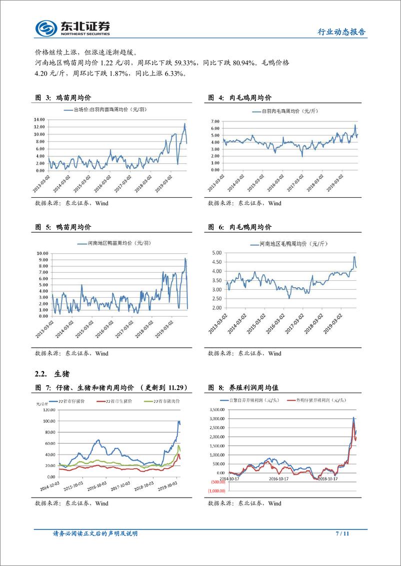 《农林牧渔行业：猪价短空长多，鸡产品价格继续上涨-20191216-东北证券-11页》 - 第8页预览图